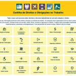 Cartilha - Direitos e Obrigações no Trabalho